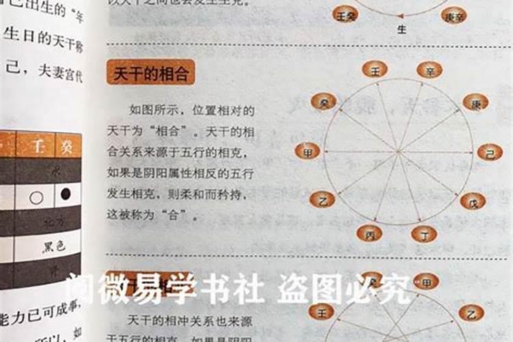 四柱八字排盘哪个好？