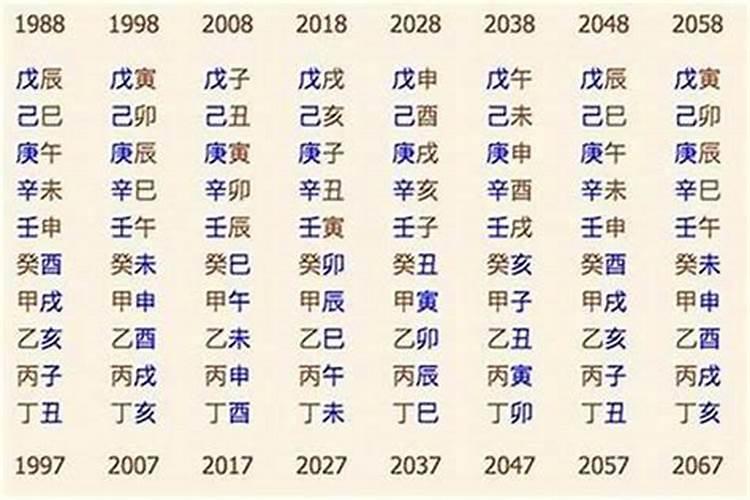 生辰八字不好会怎么样？