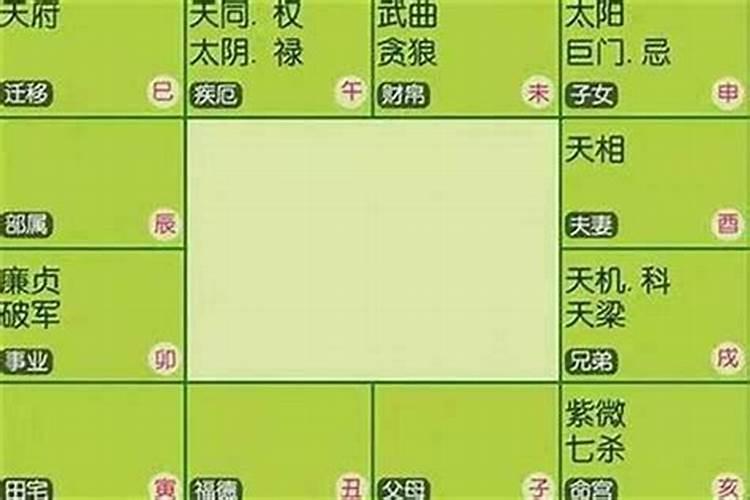 女生八字七杀是什么意思？