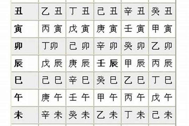 八字中的大财