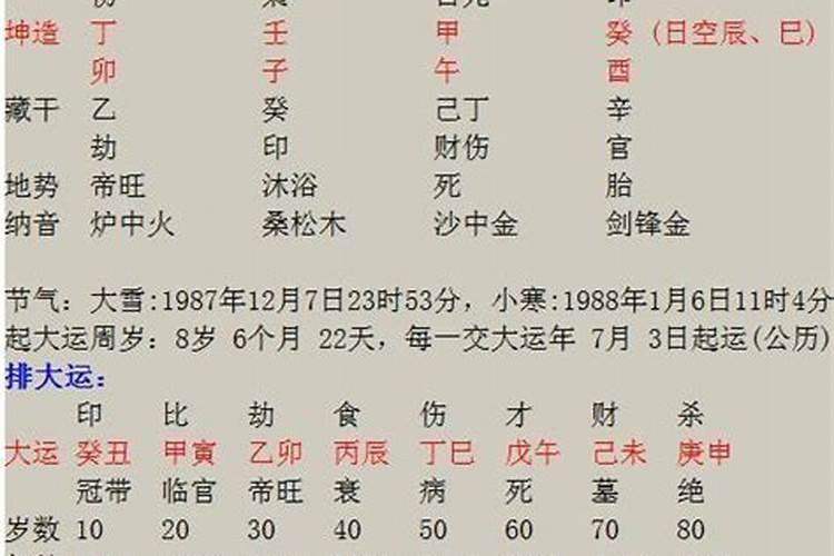 八字算命爱情密码是什么意思