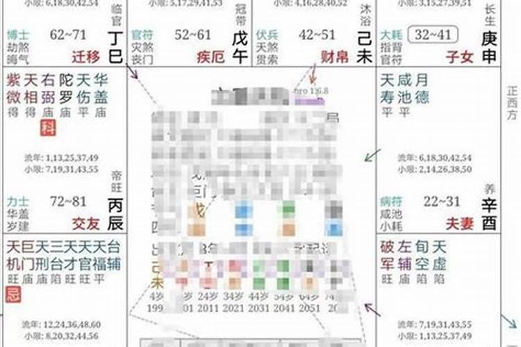 送童子命后需要改名字吗