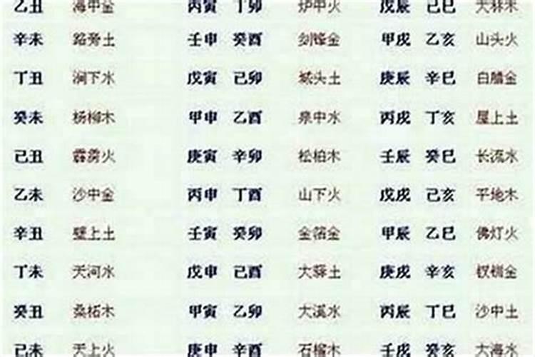 戍狗的和戍羊八字合不合