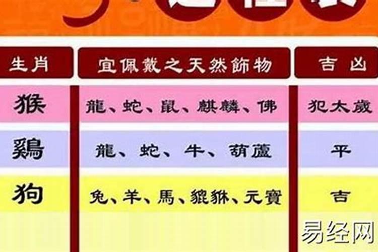 今年属相2021属相运势