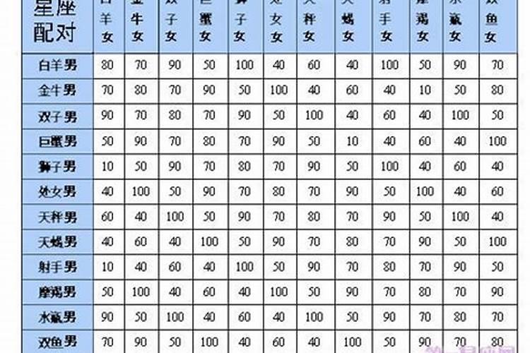 鱼缸养鱼风水