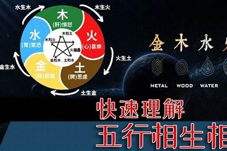 五行相生相克是指什么人