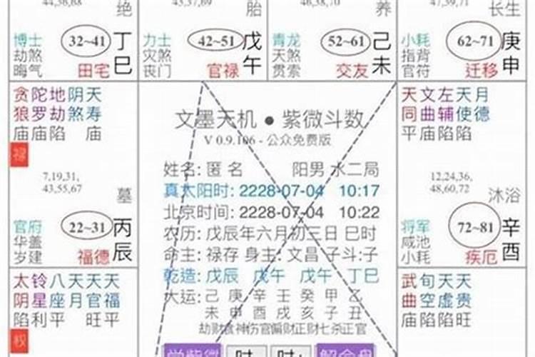 属狗人2023年下半年运势运程详解