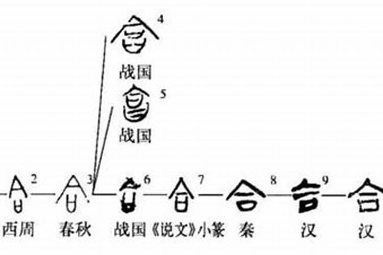 八字合化的意义