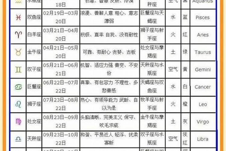 四柱八字预测婚姻准吗