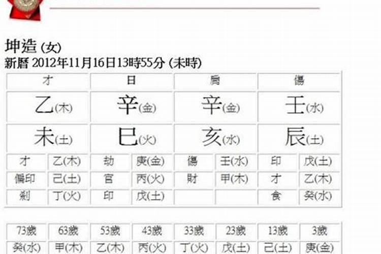 八字重是什么意思八字重的人命好不好