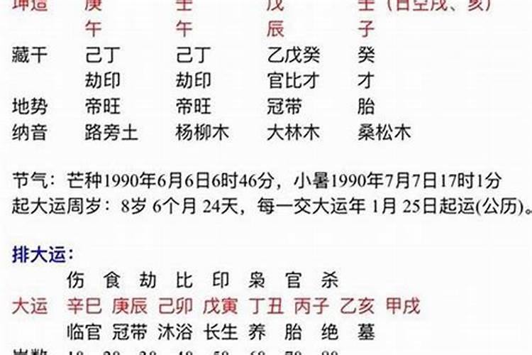 梦到弟弟得病了怎么回事