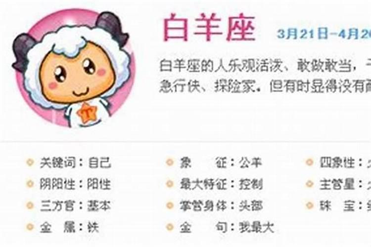 经常做春梦是怎么回事？女35岁