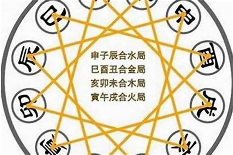 做梦梦见黄水什么预兆呢周公解梦