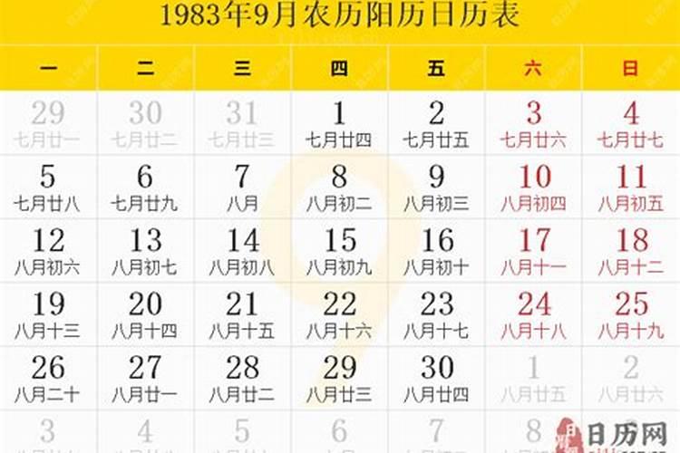 1983年农历正月初八是阳历几月几号