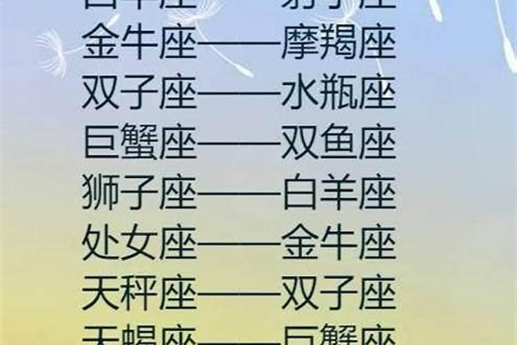 狮子座男最佳配对星座