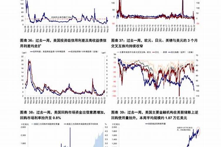 正月初一银行几点上班