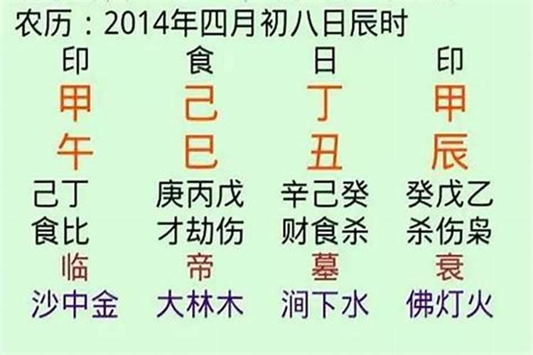 70年属狗2021年运势及运程每月运程