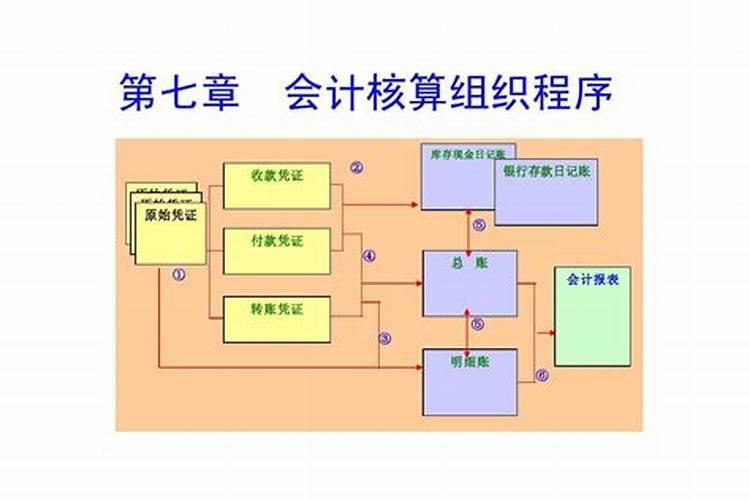 公司开业做法事怎么做账务处理