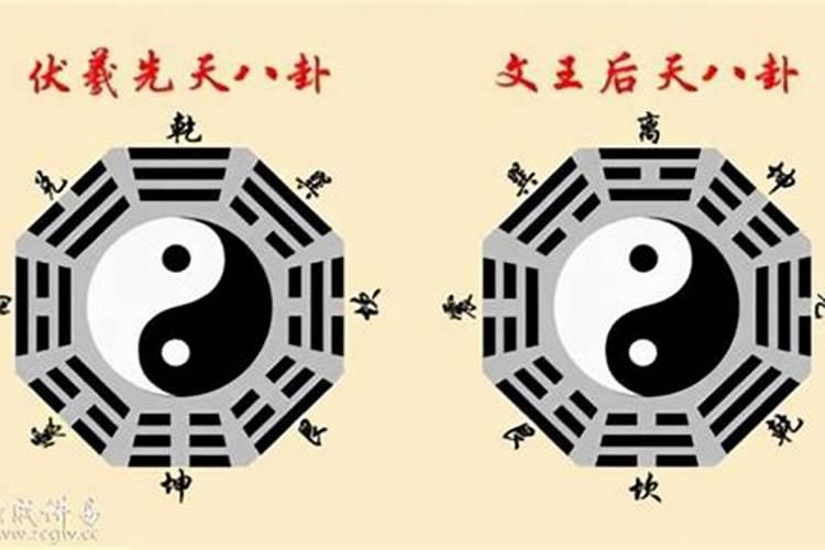 先天八字和后天八字