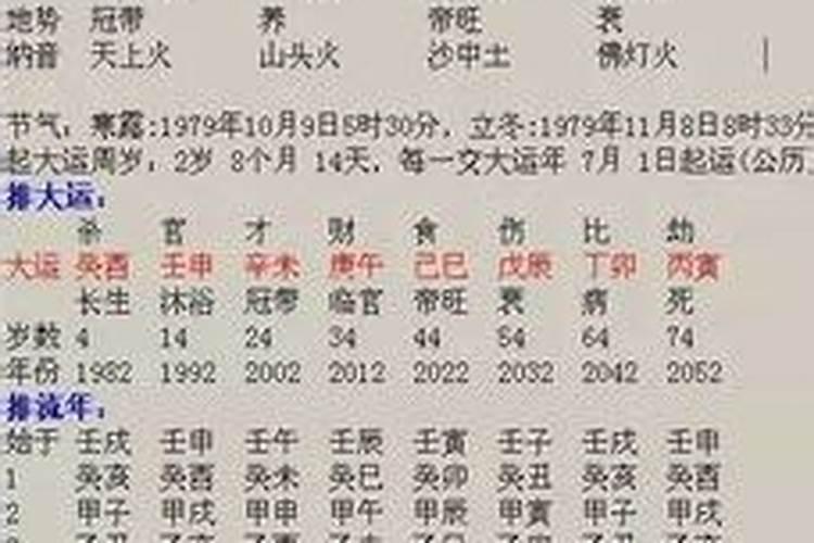 1992年出生命运