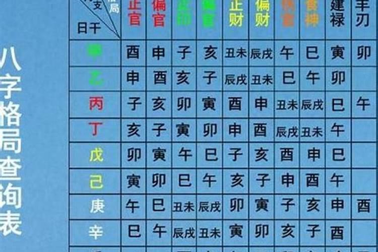 43岁属龙人在2023年运势