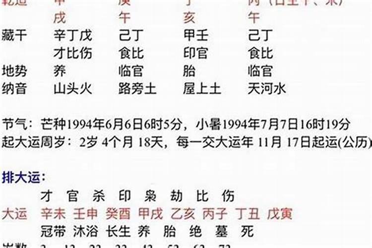 2个人生辰八字配对怎么算