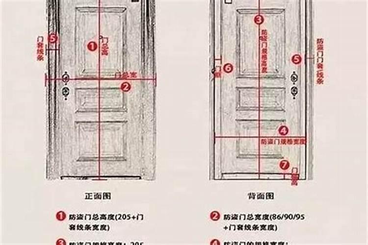 从风水学角度,大门的尺寸是多少最吉利