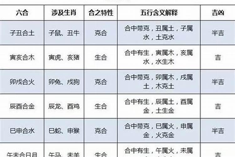 湘西兴隆寨做法事