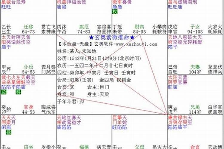 紫薇算命看2023年运程