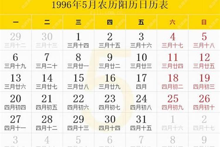 农历1996年运势如何