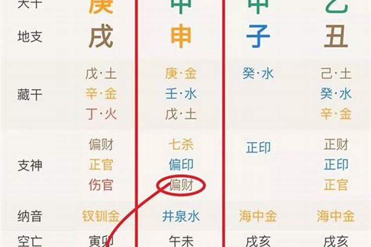 生辰八字硬的人怎么办