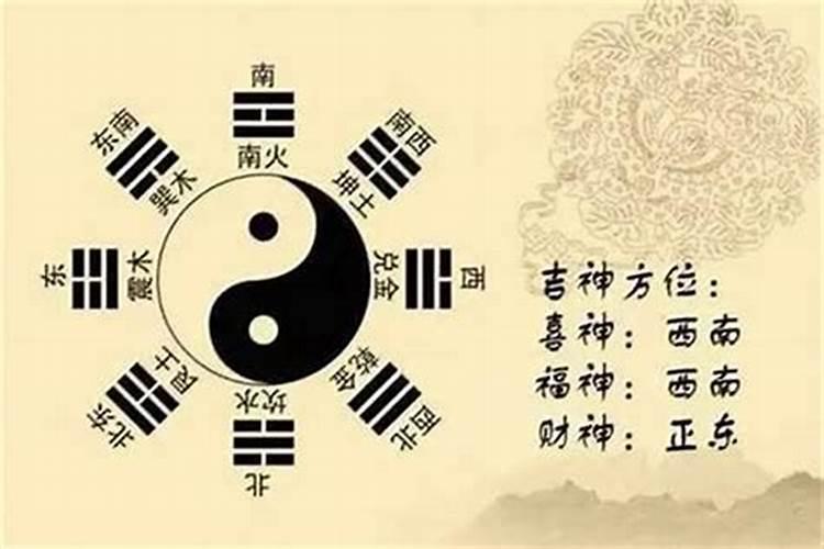 阴阳与八字