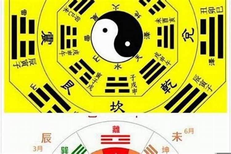 八字阴阳秘法