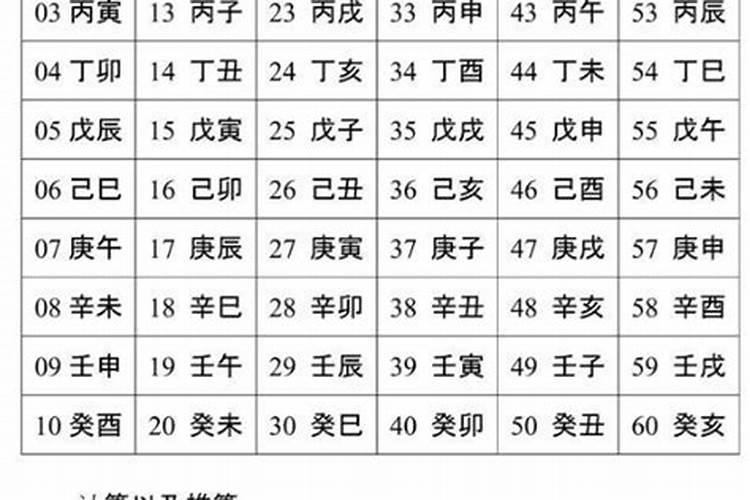 八字测富贵程度