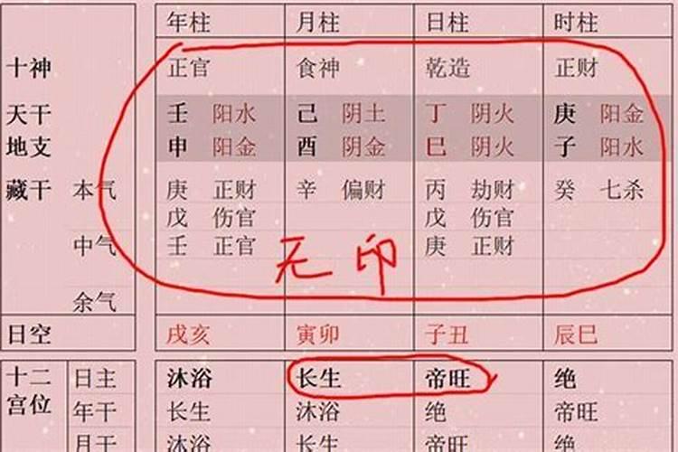 八字测算富贵