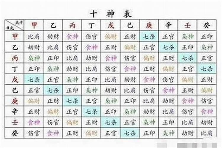 八字六亲无靠怎么办