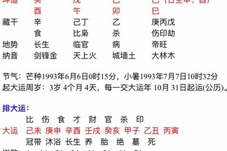 壬戌年生人2021年运势