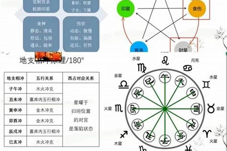 愿流年不负愿岁月可期