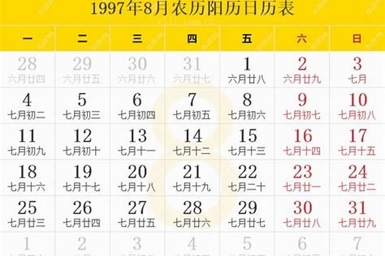 1997年农历三月十五出生的女孩辰时