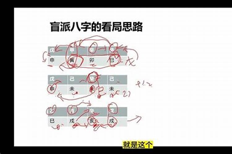 盲派八字如何定格局