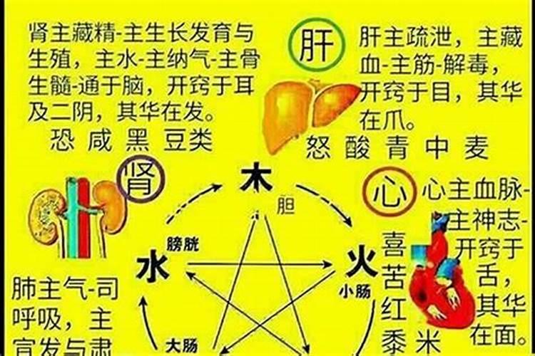 八字带火的男孩名字有哪些