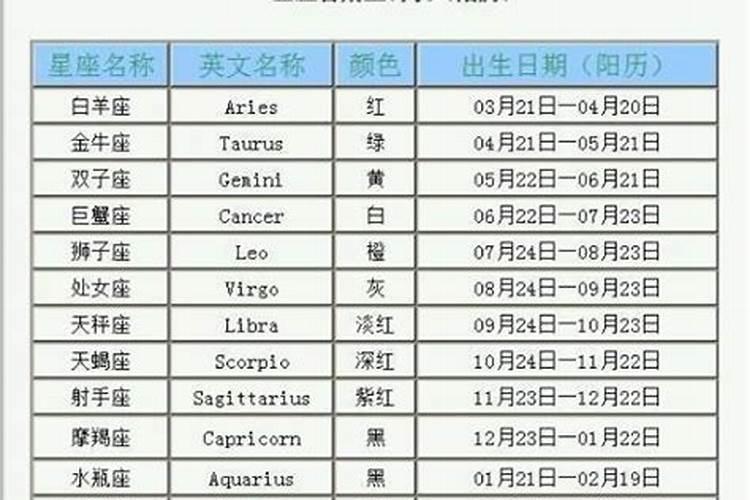 八字合婚会用到仇神吗