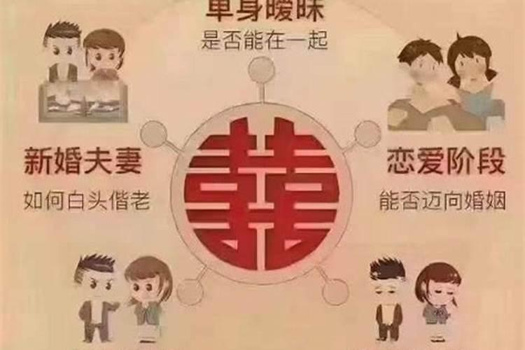 冬至祭祀注意事项及禁忌是什么