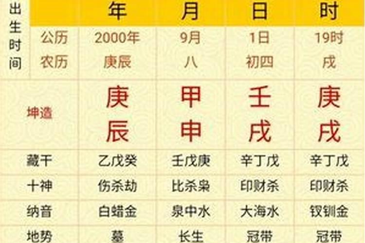 古代帝王的八字好不好