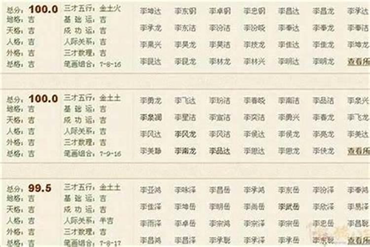 属兔男孩子的名字