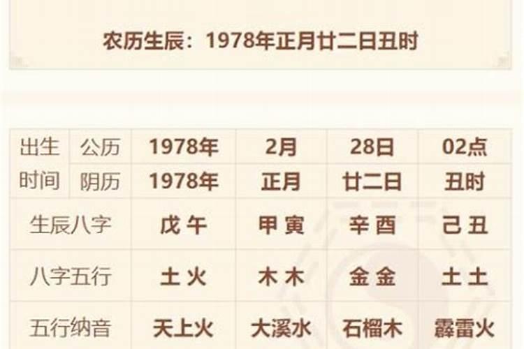 1978年正月初八五行属什么属性