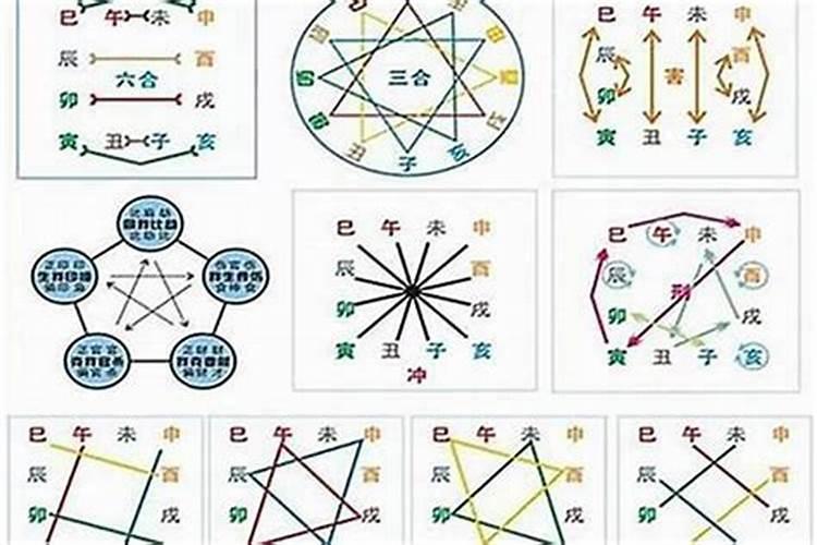 因为算命的说八字不合就分手