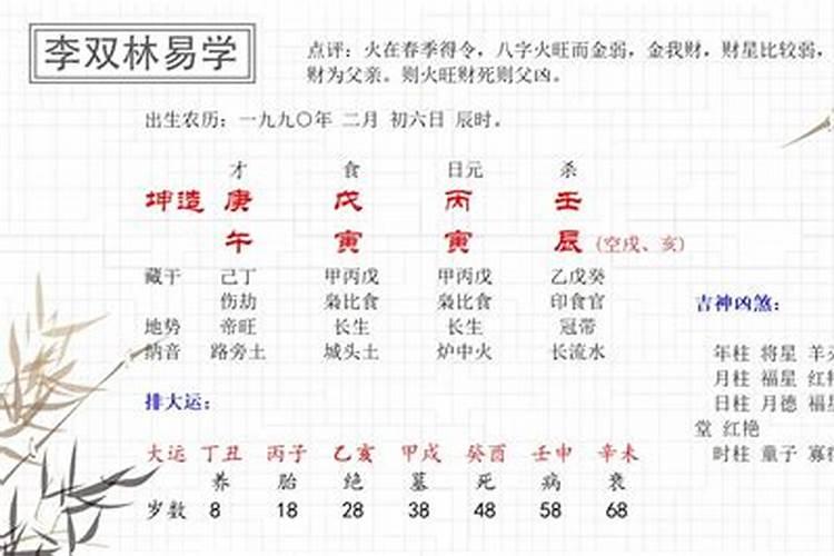 八字算命木命和火命合与不合