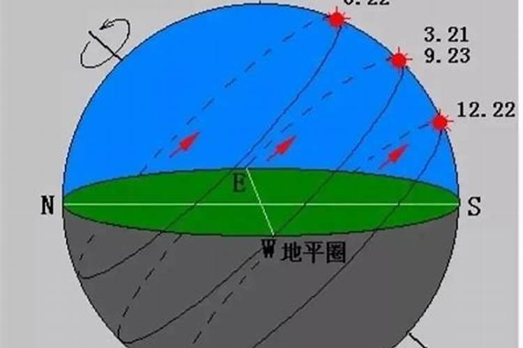 立秋出生的女孩小名怎么取名好听