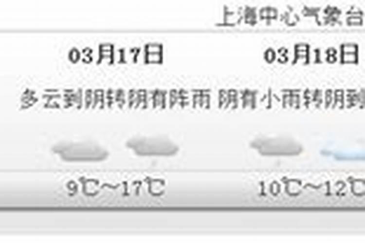 三月十五日上海天气